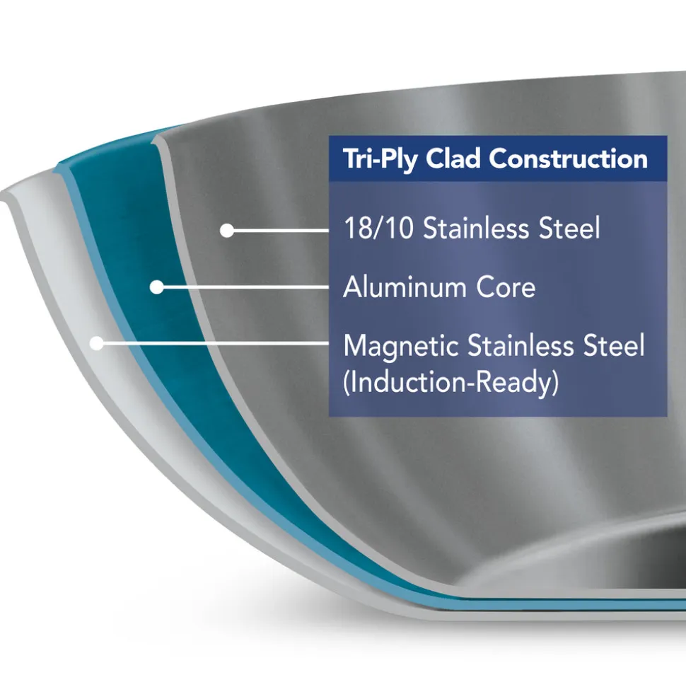 Signature Tri-Ply Clad Stainless Steel Fry Pan