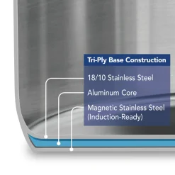 Stainless Steel Covered Stock Pot