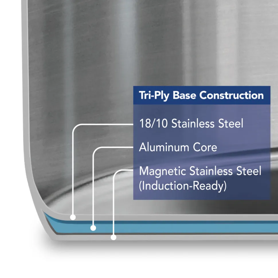 Tempo Tri-Ply Base Stainless Steel Covered Saucepan