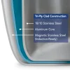 Tri-Ply Clad 5 Quart Stainless Steel Covered Dutch Oven - Glass Lid