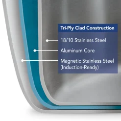 Tri-Ply Clad 5 Quart Stainless Steel Covered Dutch Oven - Glass Lid